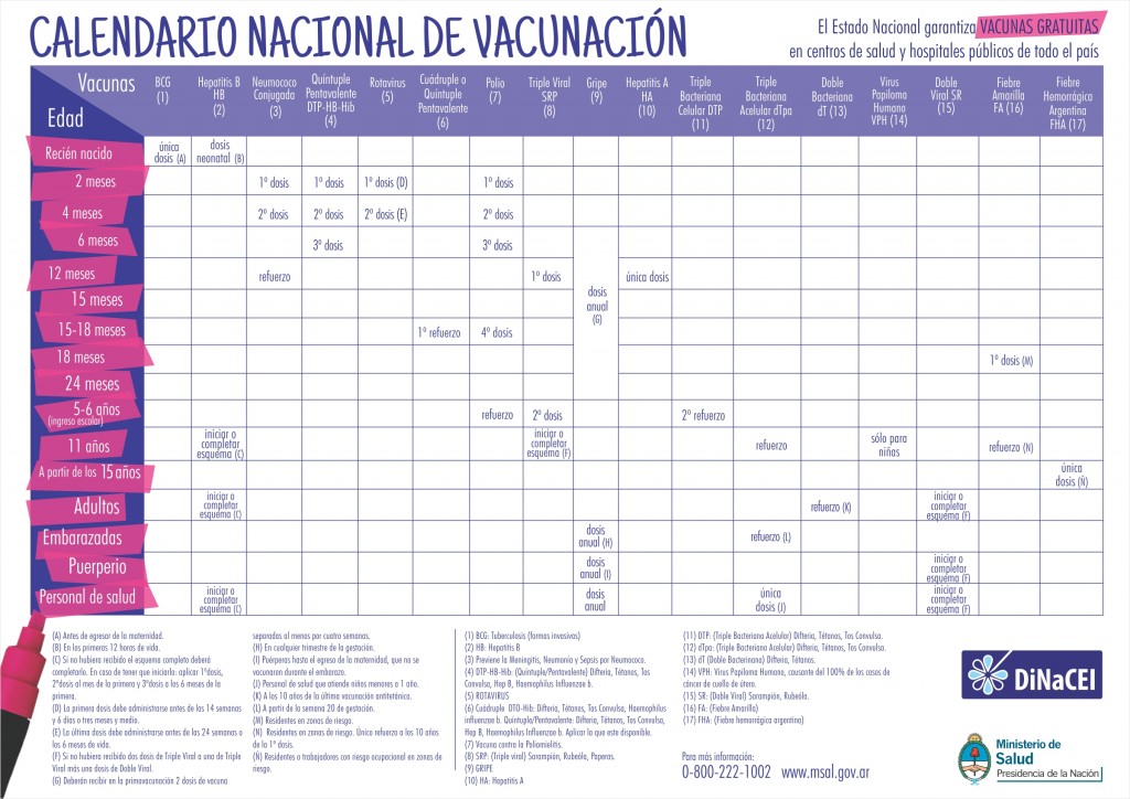 calendario_vacunacion_2015
