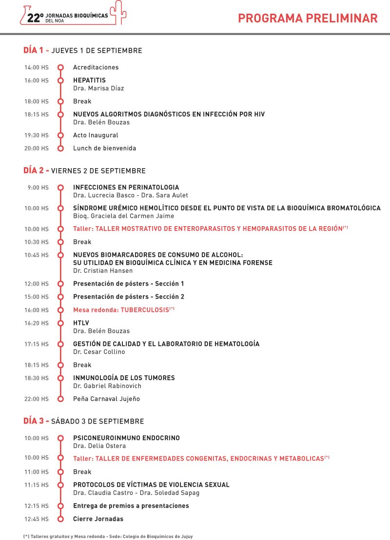 Programa-22-Jornadas-Bioquimicas-del-NOA